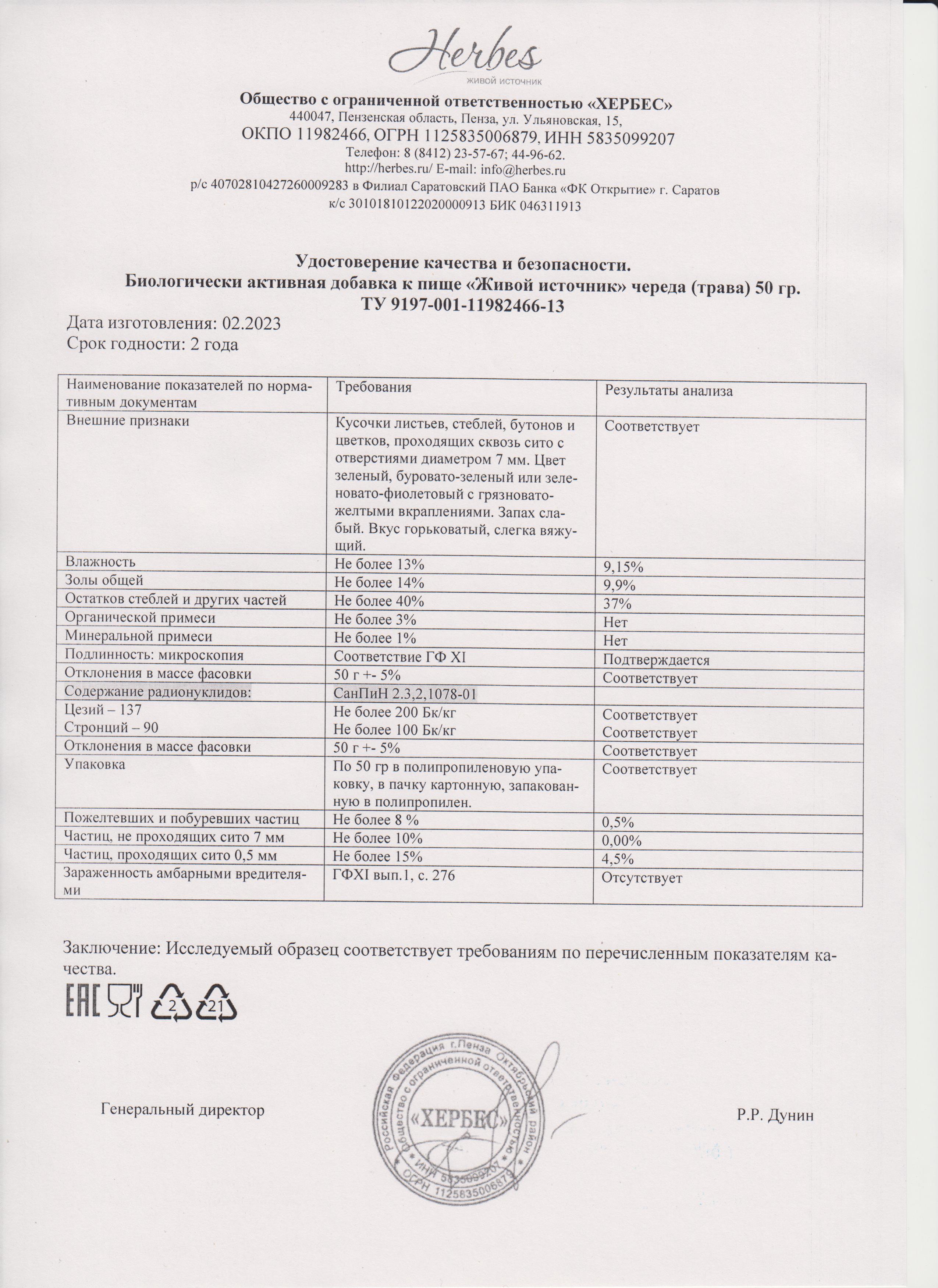 Паспорт №022023